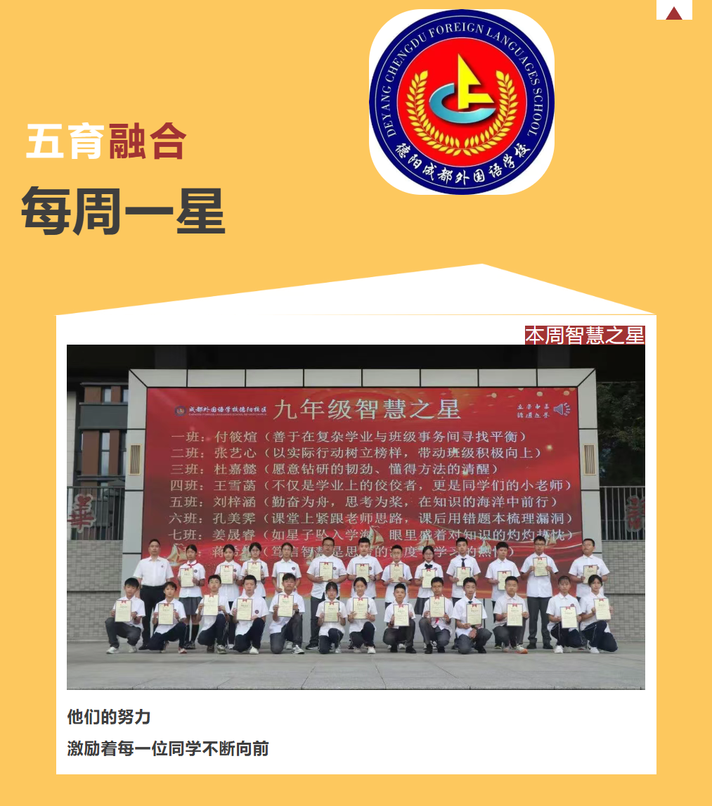 【每周一星】看看本周闪耀的他们！（二）